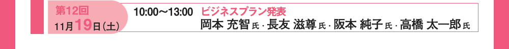第12回 11月19日（土）10：00〜13：00 ビジネスプラン発表
岡本充智氏・長友滋尊氏・阪本純子氏・高橋太一郎氏